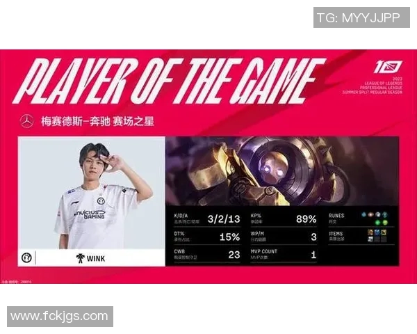 职业联赛最新积分榜IG战队以50分稳居第一位