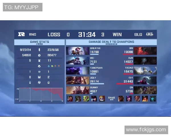 赛后分析：BLG与RNG在比赛中的心理素质较量与启示